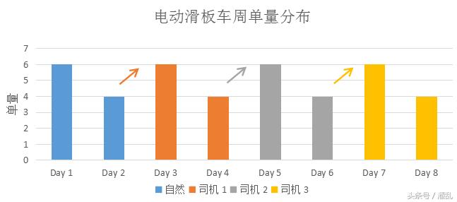 单车之战完整版视频,单车之战完整视频