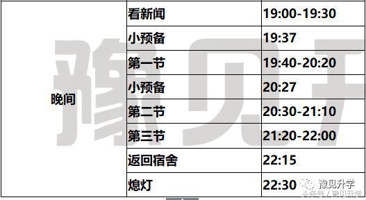 郑州一中高中部在郑州排名,郑州五十七中与郑州一中合作办学