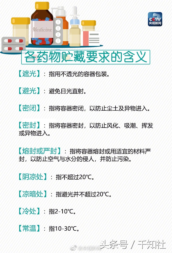 药物的保存方法及有效期,药物保存的注意事项