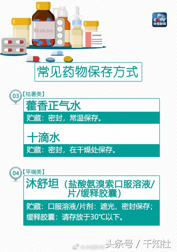 药物的保存方法及有效期,药物保存的注意事项