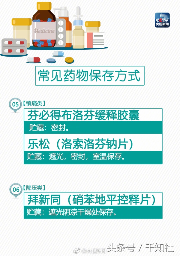 药物的保存方法及有效期,药物保存的注意事项