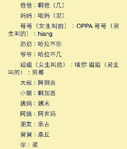 日常韩语口语900句中文谐音,韩语怎么办怎么说用中文谐音