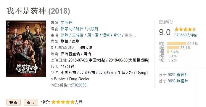 微警说骗｜《我不是药神》告诉你，不是所有代购都像峥哥一样善良！