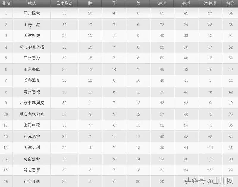 世界杯即将闭幕,世界杯闭幕在即