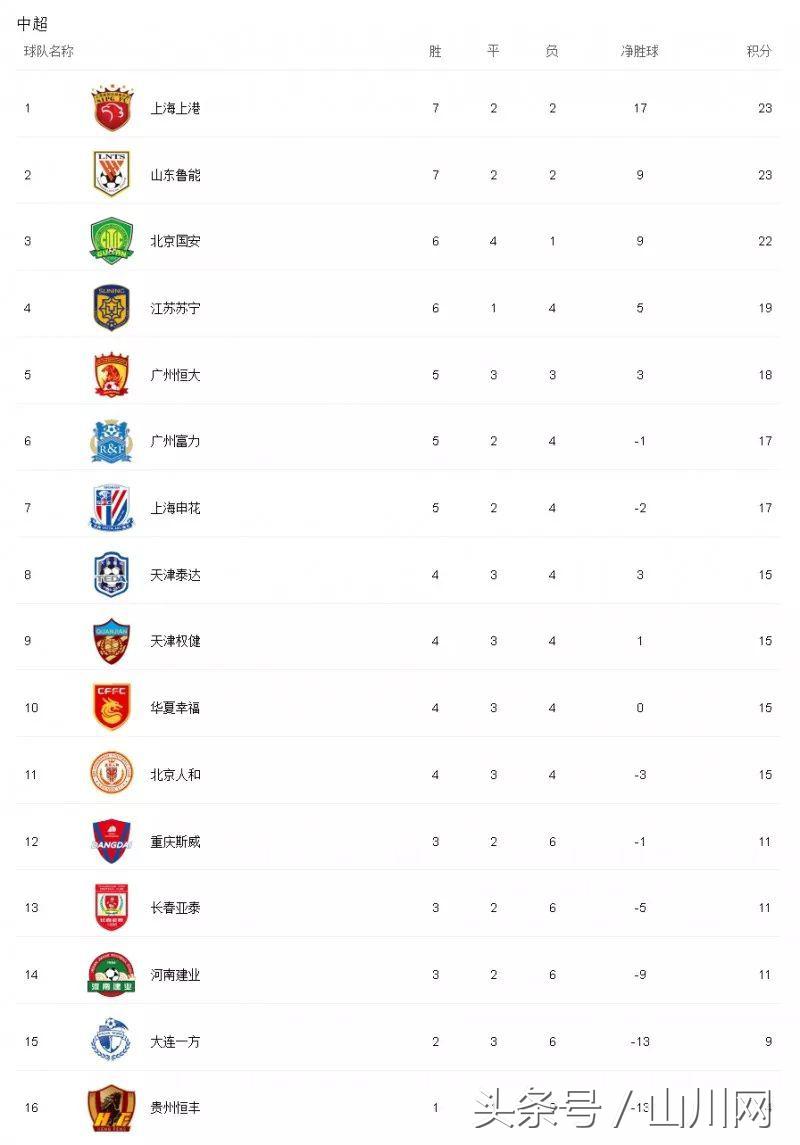 世界杯即将闭幕,世界杯闭幕在即