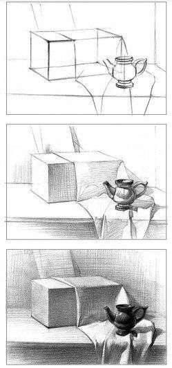 素描几何体初步教学,石膏素描几何体组合临摹图片