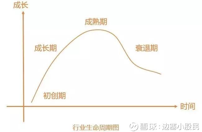 如何看懂一家公司的概述,怎么样算是读懂一家公司
