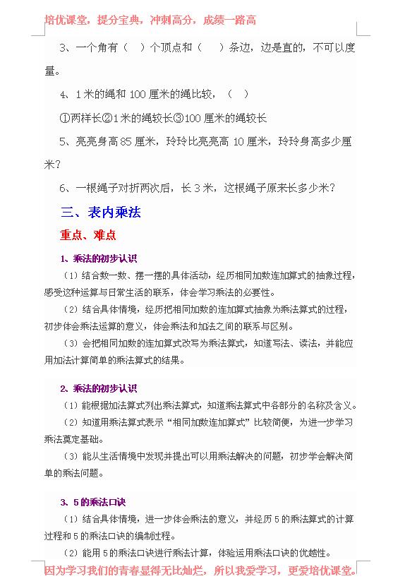 二年级上册数学一捆电线长100米,二年级数学上册重点难点知识