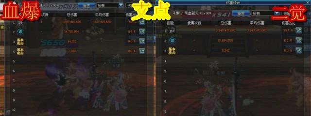 dnf红眼最终伤害和三攻哪个好,dnf红眼各流派强度排行