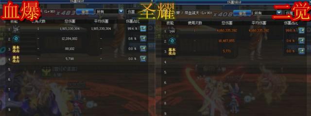 dnf红眼最终伤害和三攻哪个好,dnf红眼各流派强度排行