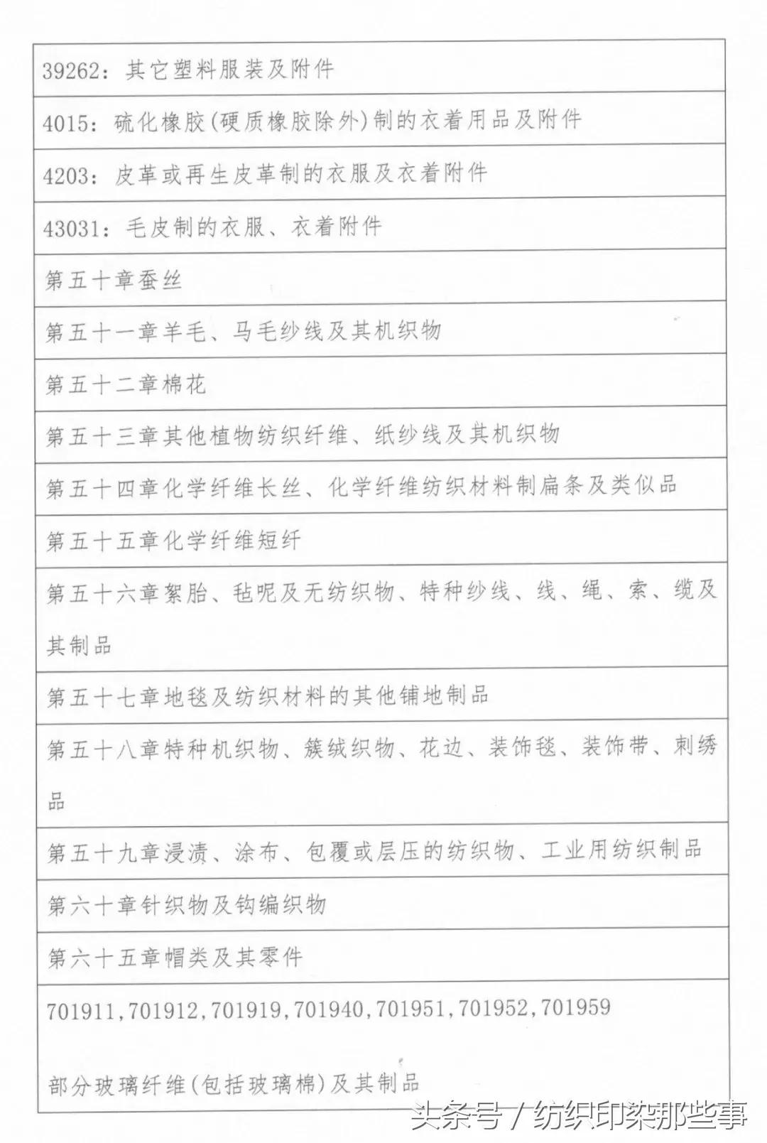 山东如意：收购全球纤维巨头英威达“莱卡”业务，获得美国批准！