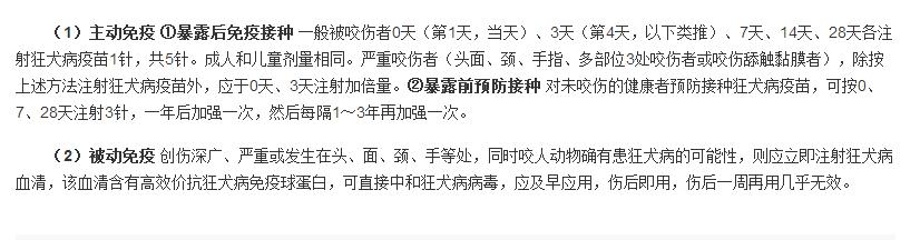 狂犬病致死率100%症状,为什么狂犬病的致死率是100%