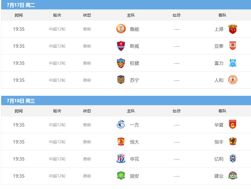 今年中超联赛赛程表安排,2018中超联赛8月赛程