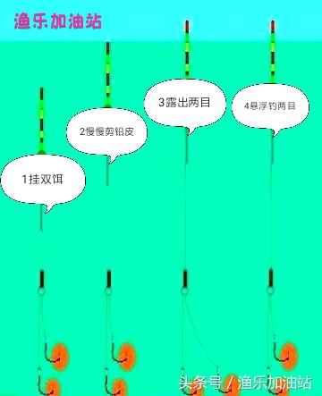 夏季拉白条钓浮还是飞铅,钓浮和飞铅的区别