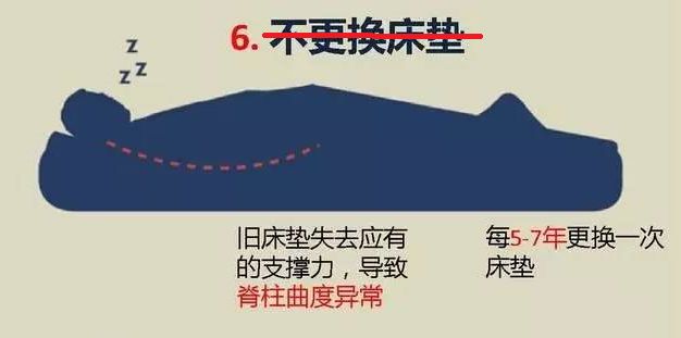 五禽健腰操完整版,最简单练腰操