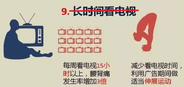 五禽健腰操完整版,最简单练腰操