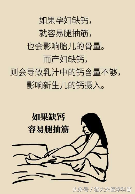 孩子也会“骨质疏松”？！趁着暑假快补补~