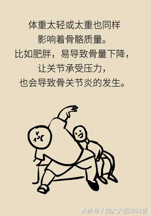 孩子也会“骨质疏松”？！趁着暑假快补补~