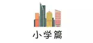张店区学区房价格一览表,在张店哪个学区房性价比最高