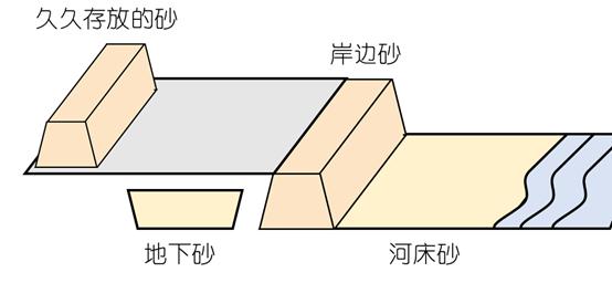 楼板裂缝怎么处理最彻底,楼板裂缝用什么方法解决最好