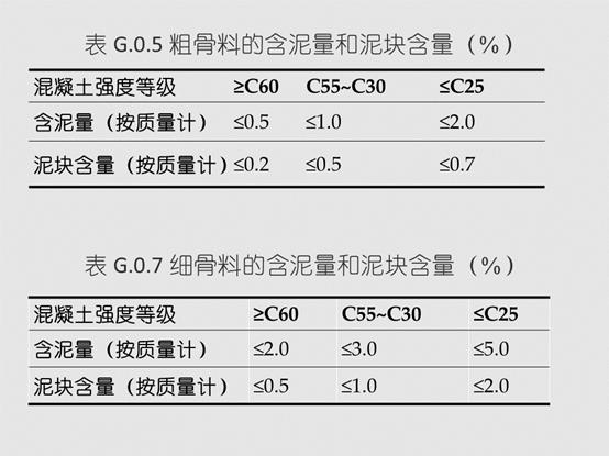 楼板裂缝怎么处理最彻底,楼板裂缝用什么方法解决最好