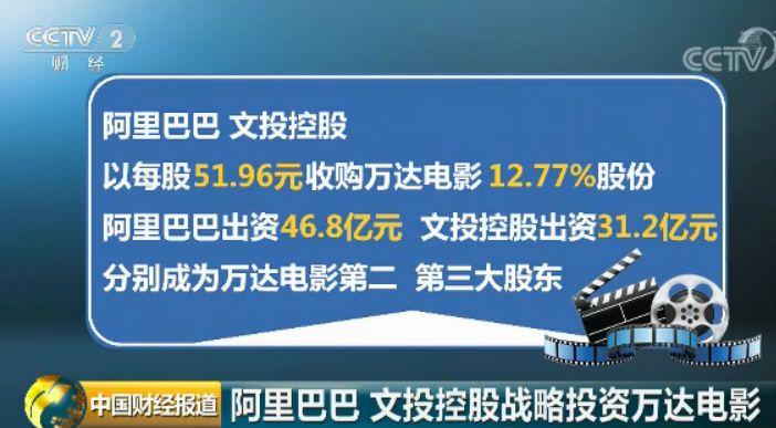 王思聪负债20亿怎么还完的,王思聪负债后现状