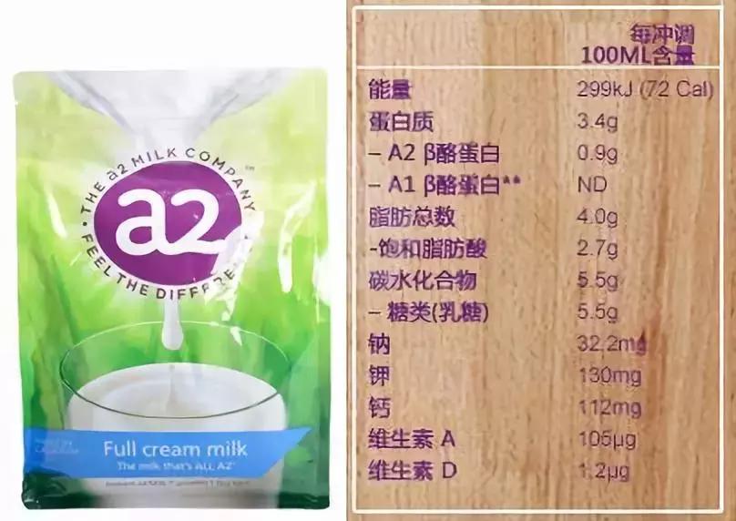 德运蓝胖子和a2哪个好,德运蓝胖子和a2哪个奶粉好