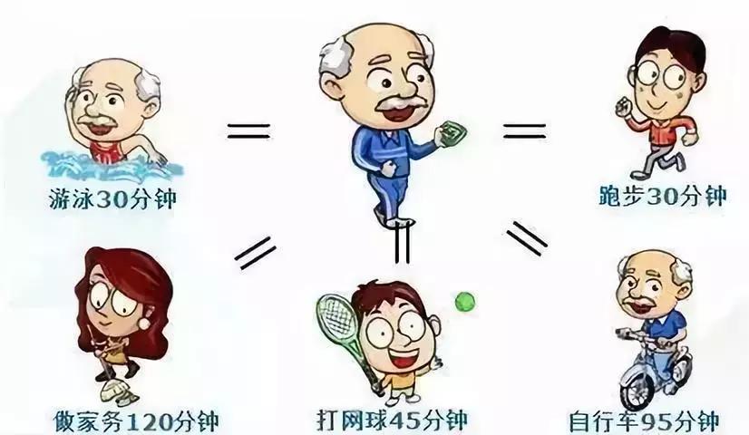 高血压吃药降到多少最合适,曲黎敏讲高血压用不用吃药