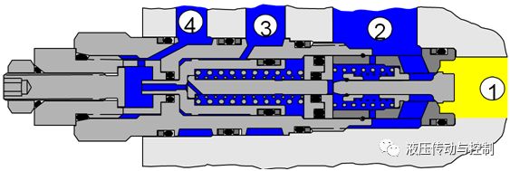 怎样判断液压锁失效,液压锁问题
