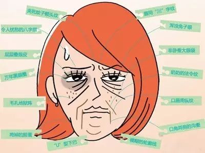 医美整形一定要趁早做的文案,变美要趁早整形