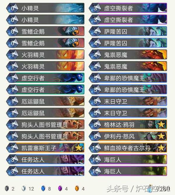 炉石传说治疗园构筑者又出新套路？小编亲测点评