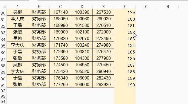 excel技巧一分钟搞定工资条,excel制作带裁剪线的工资条