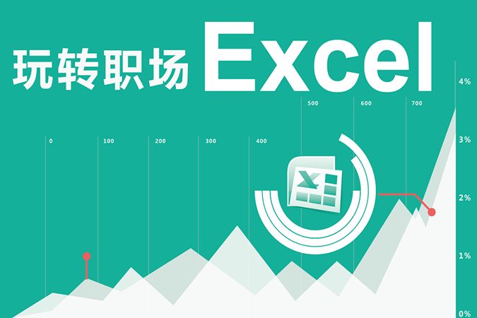 excel技巧一分钟搞定工资条,excel制作带裁剪线的工资条