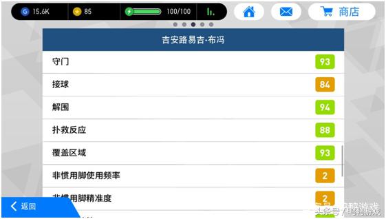 实况足球手游最强门将排行,实况足球红牌罚下门将