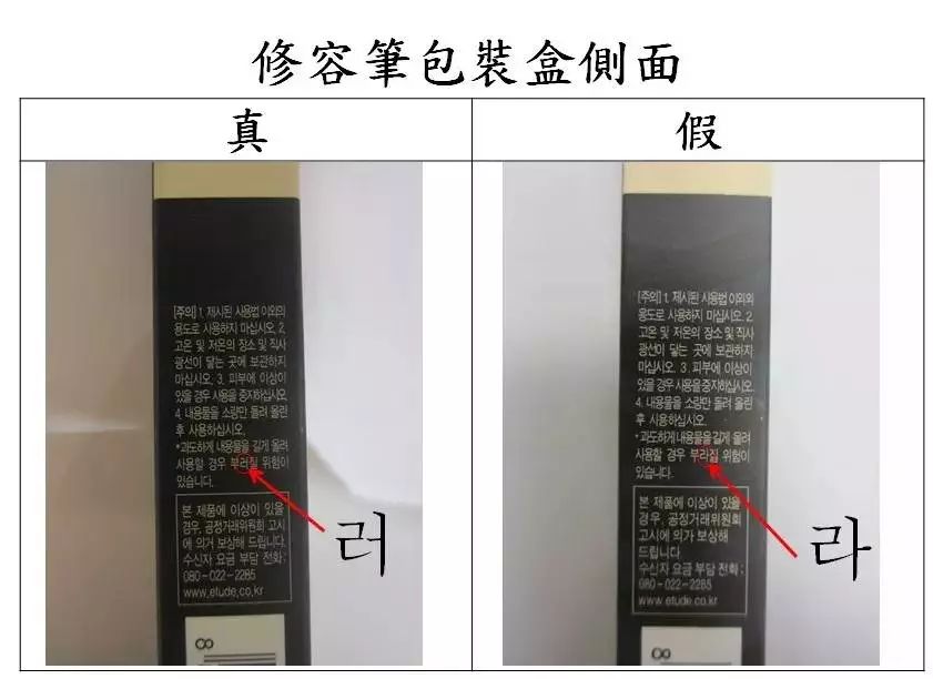 香港查获72万元假货,香港多家药店被查假药