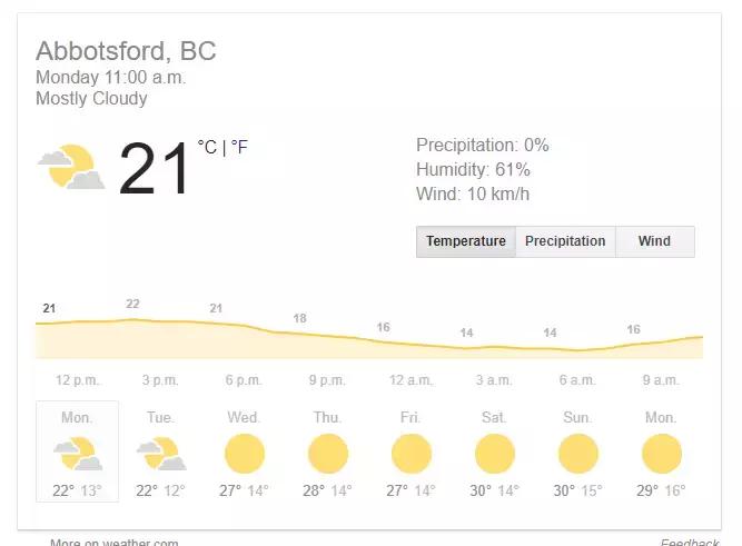 温哥华一年四季的气温,温哥华的天气真好