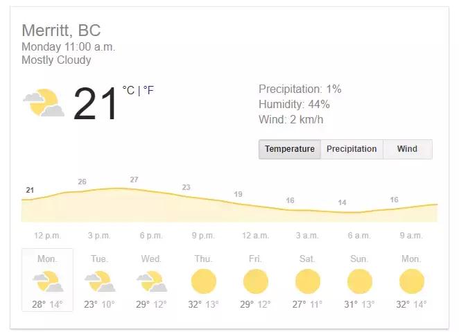 温哥华一年四季的气温,温哥华的天气真好