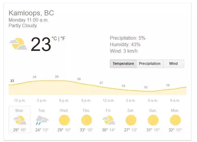 温哥华一年四季的气温,温哥华的天气真好