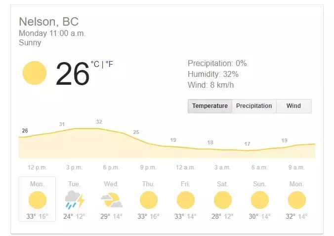 温哥华一年四季的气温,温哥华的天气真好