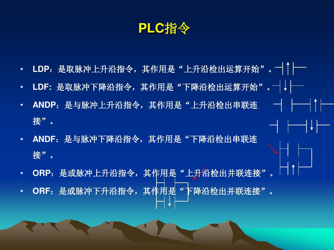 0基础电工如何看懂plc的程序指令,plc基本逻辑指令有多少种