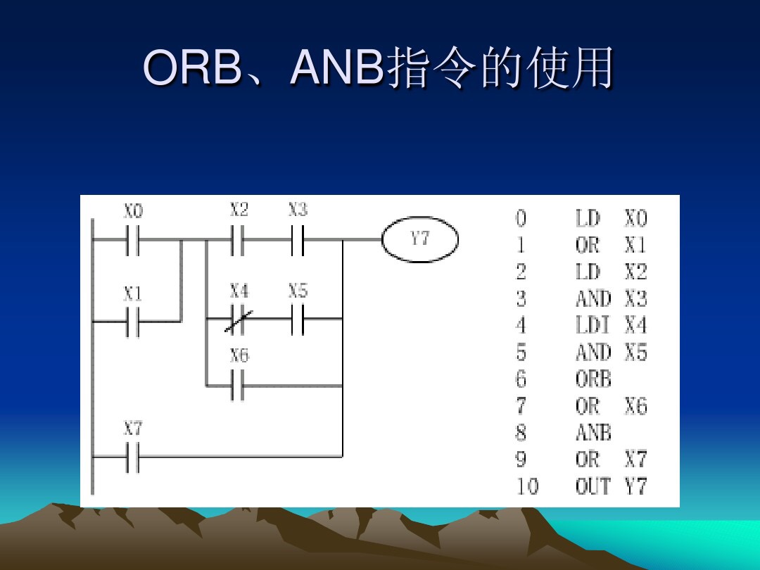 0基础电工如何看懂plc的程序指令,plc基本逻辑指令有多少种