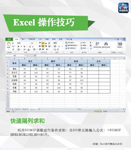 excel办公技巧视频教程,excel办公技巧大全快捷键
