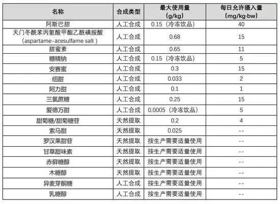 农夫山泉2022年新出的饮料,农夫山泉新品可乐
