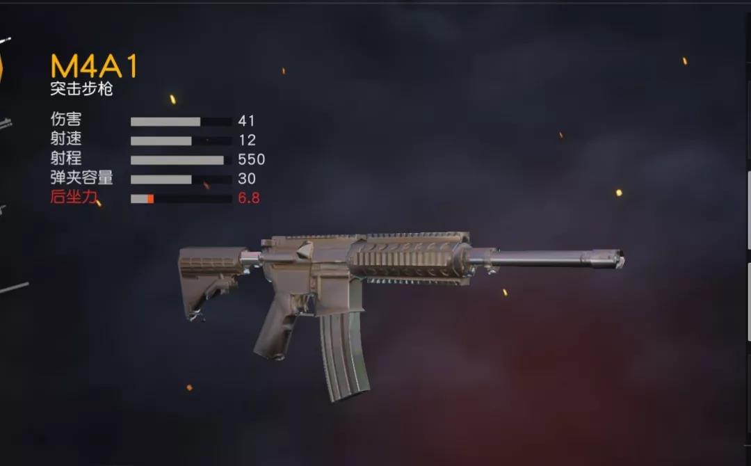荒野行动中哪个突击步枪伤害最高,荒野行动哪个步枪伤害最高