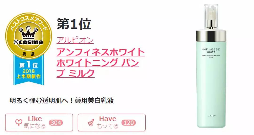 2018cosme大赏完整名单,2020上半年cosme美妆大赏