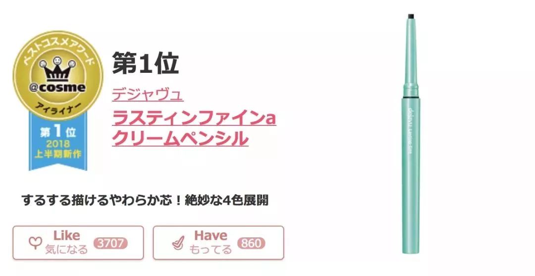 2018cosme大赏完整名单,2020上半年cosme美妆大赏