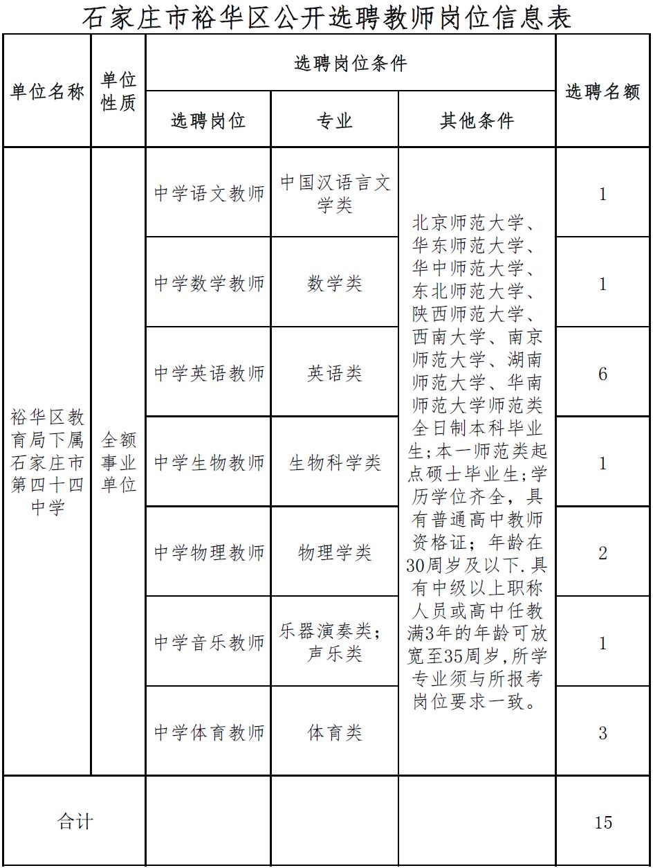 河北最新在编教师招聘,河北省教师编制招聘公告从哪里看