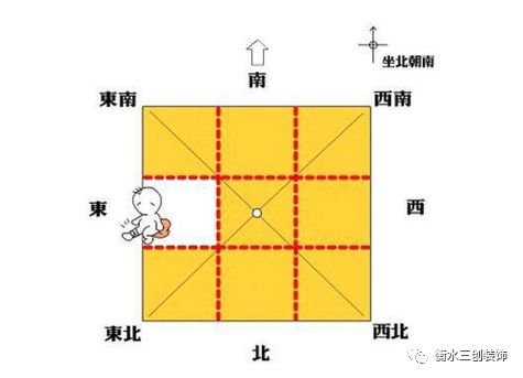 什么是房屋内缺角,什么是缺角房屋图片