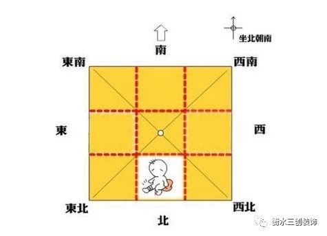 什么是房屋内缺角,什么是缺角房屋图片
