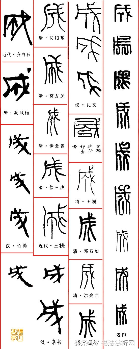汉字成图,汉字的字形演变与变体字形